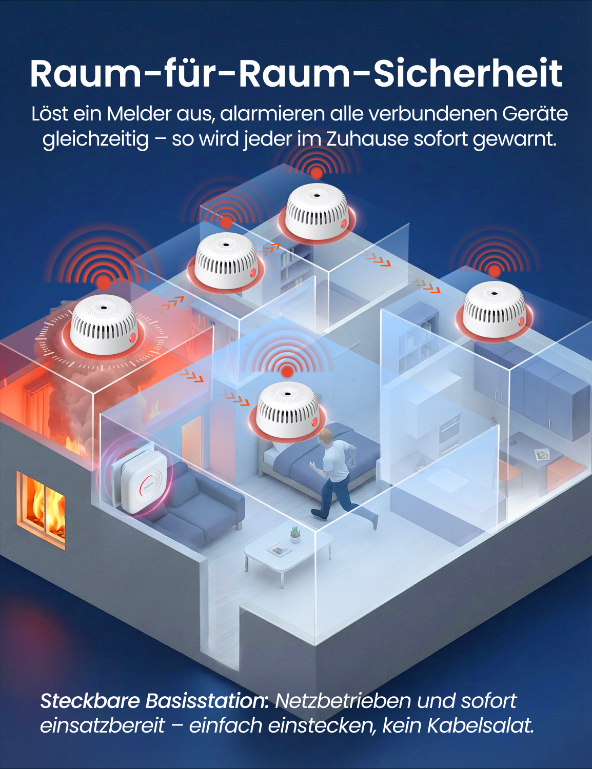 AEGISLINK Smart Rauchmelder mit Basisstation, Feuermelder mit Magnethalterung, Mini-Design mit 360°-Raucheinlass, Nachtmodus, App-Benachrichtigungen & Freigabefunktion, ASW-MR31