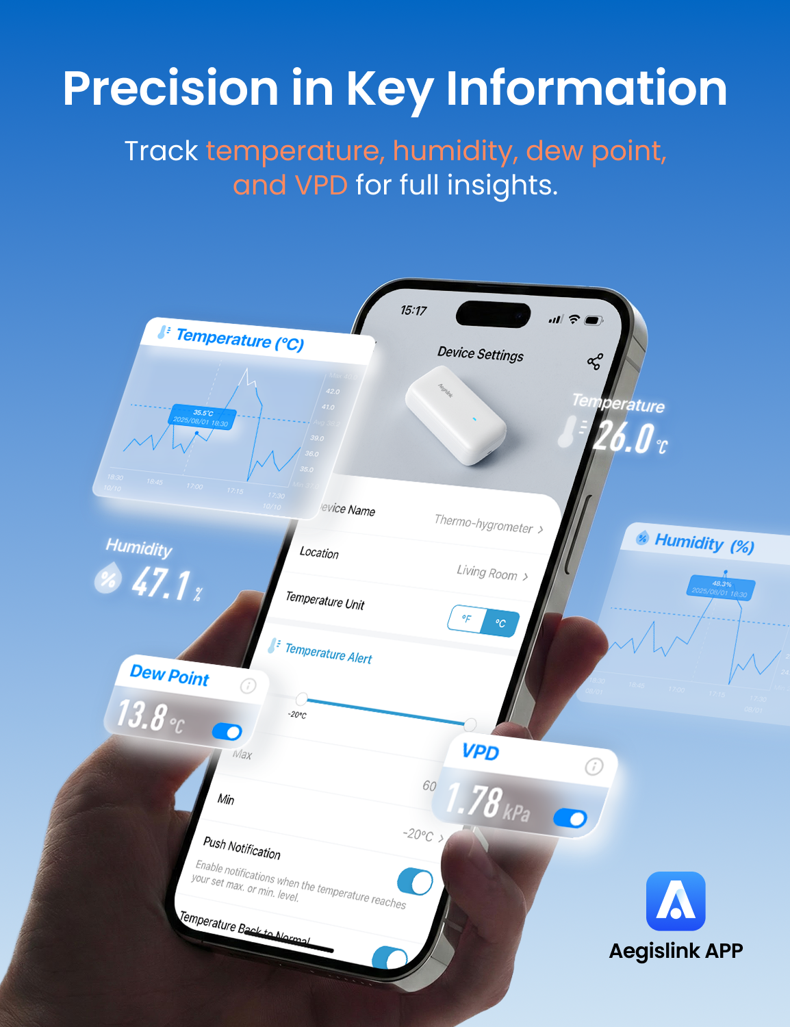 AEGISLINK Wi-Fi Thermometer Hygrometer, Compatible with Alexa, ATHZ, 3-Pack