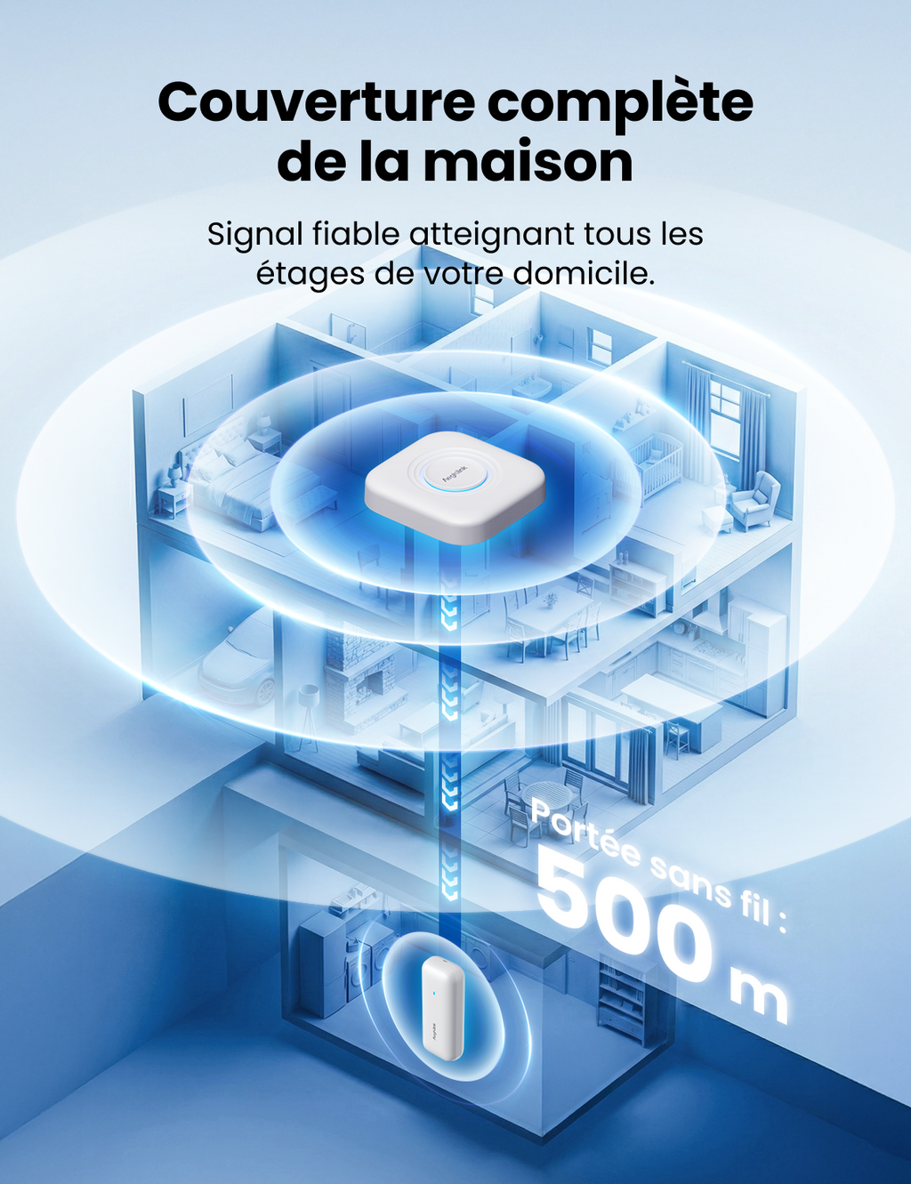 AEGISLINK Hygromètre Thermomètre Intérieur Wi-Fi, Compatible Alexa, ATHZ31