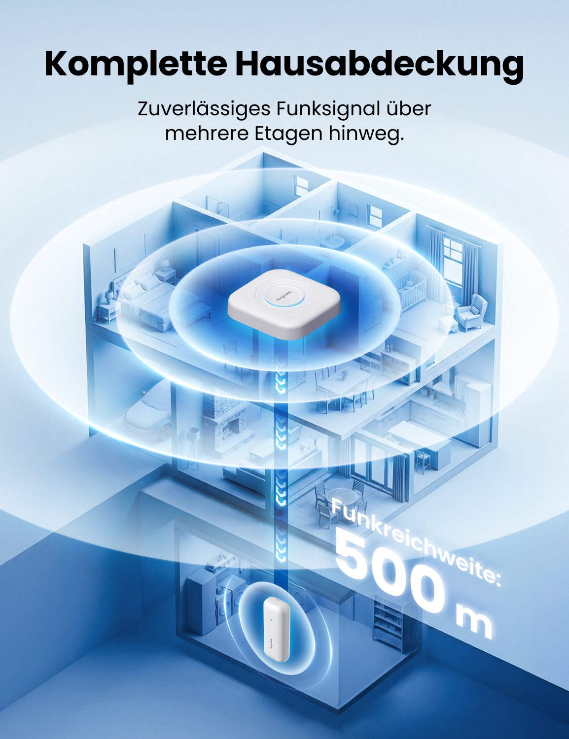 AEGISLINK WLAN Thermometer Hygrometer Innen, Smart Temperaturmonitor & Luftfeuchtigkeitssensor, Thermo-Hygrometer mit APP, Verlaufsdaten & Datenexport, Alexa-kompatibel, für ABSZ-Basisstation
