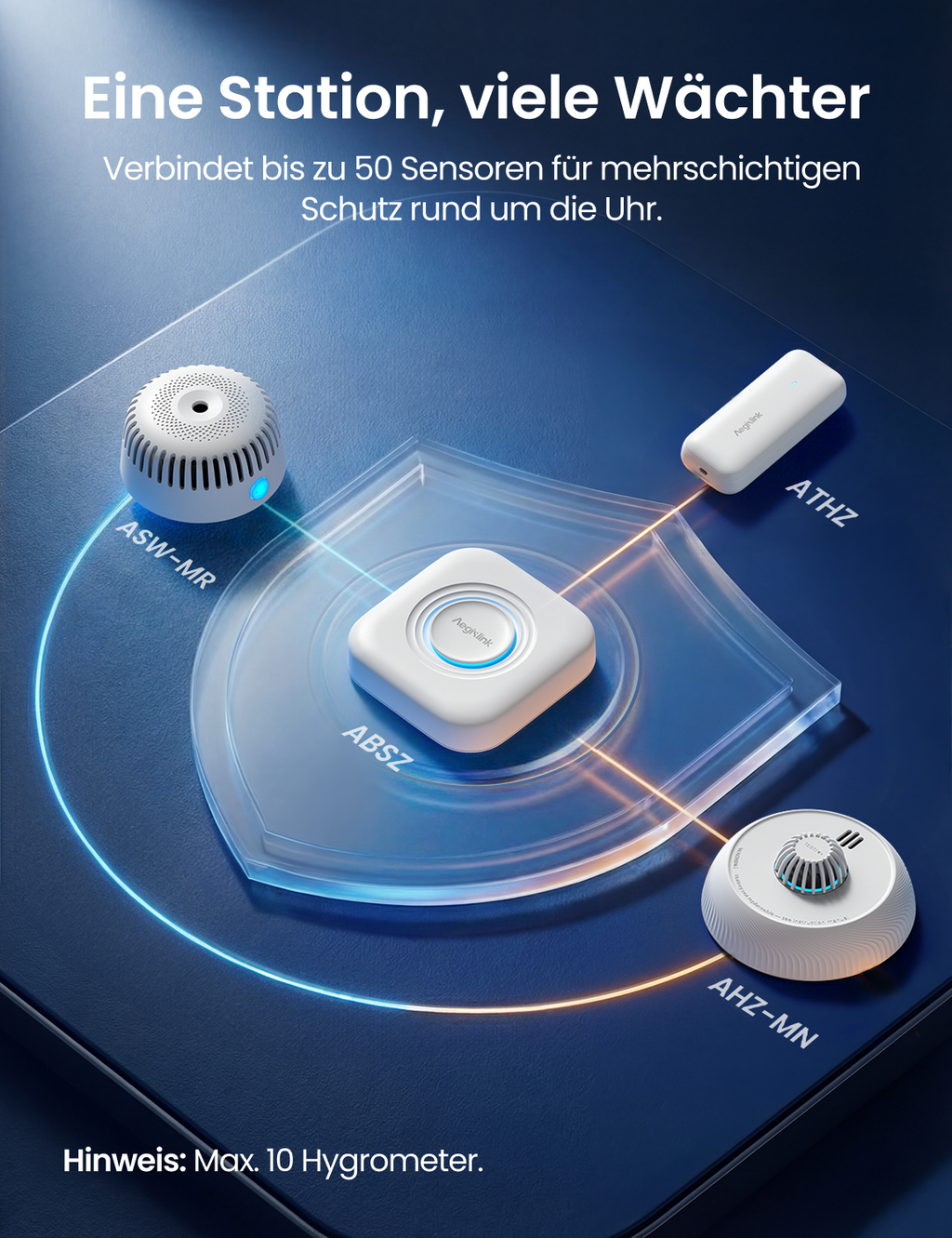 AEGISLINK Sicherheitszentrale für das Zuhause (Basisstation) – App-Steuerung, für bis zu 50 Geräte, kompatibel mit Rauch-, Hitze- und Hygromeldern, ABSZ