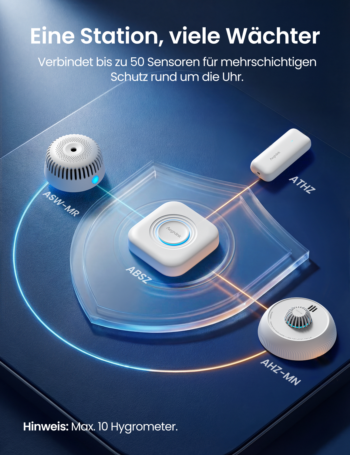 AEGISLINK Sicherheitszentrale für das Zuhause (Basisstation) – App-Steuerung, für bis zu 50 Geräte, kompatibel mit Rauch-, Hitze- und Hygromeldern, ABSZ