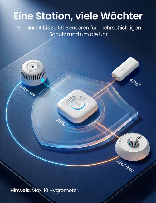 AEGISLINK Sicherheitszentrale für das Zuhause (Basisstation) – App-Steuerung, für bis zu 50 Geräte, kompatibel mit Rauch-, Hitze- und Hygromeldern, ABSZ