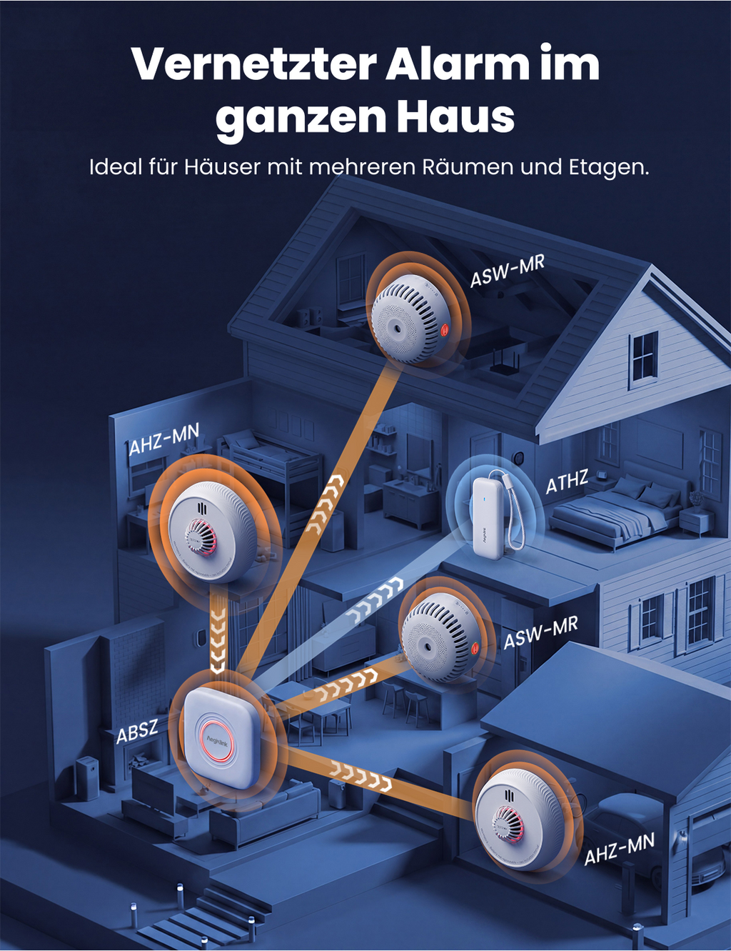 AEGISLINK Smart Hitzemelder mit 54 ℃ Temperatursensor, vernetzbar, Echtzeit-Benachrichtigungen, Teilungsfunktion, App-Funktion erfordert ABSZ-Basisstation, AHZ-MN, 1 Stück